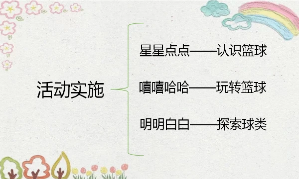 专业篮球运动员如何借助前沿技术保持状态_1